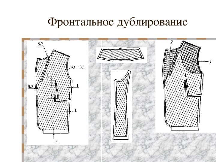 Схема дублирования пальто