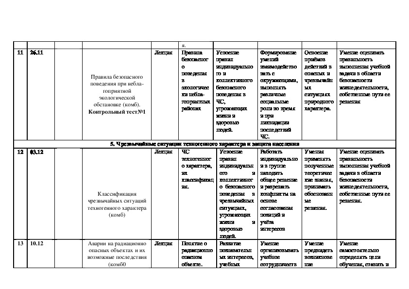 Календарный план по обж 8 класс