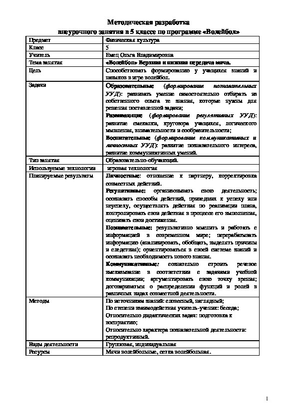 Обложка для материала Методическая разработка внеурочного занятия в 5 классе по программе «Волейбол»