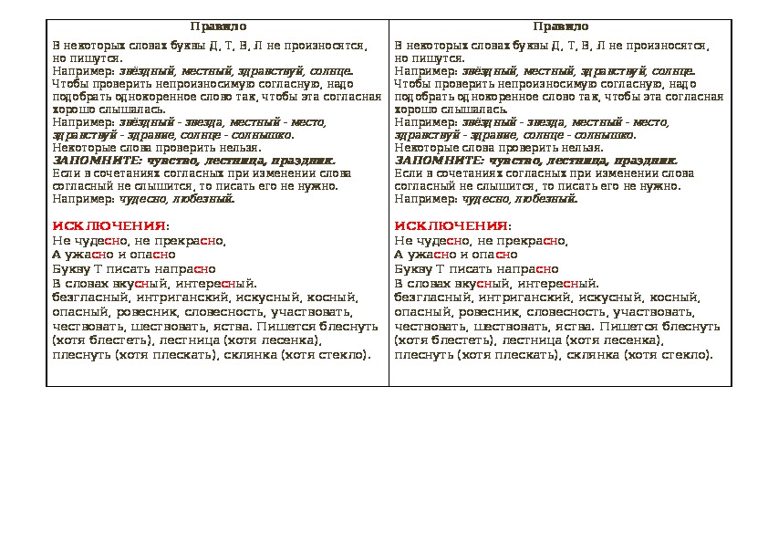 Правописание непроизносимых согласных.