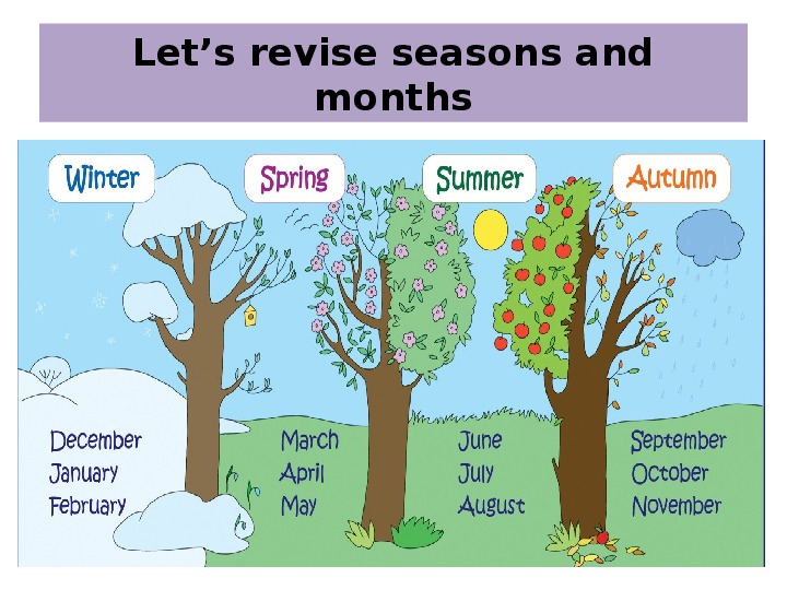 Advanced seasons