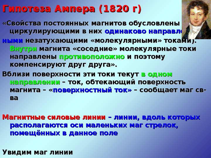 Взаимодействие токов магнитное поле 11 класс презентация