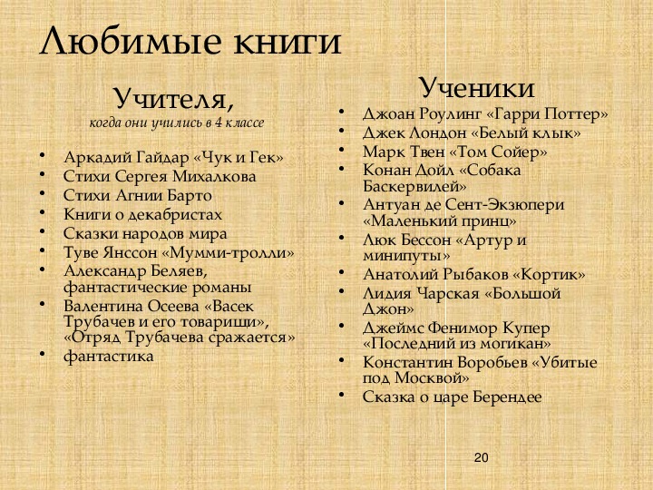 Круг чтения. Михалков Аркадий Гайдар стихотворение. Анализ стихотворения Михалкова Аркадий Гайдар. Что значит круг чтения.