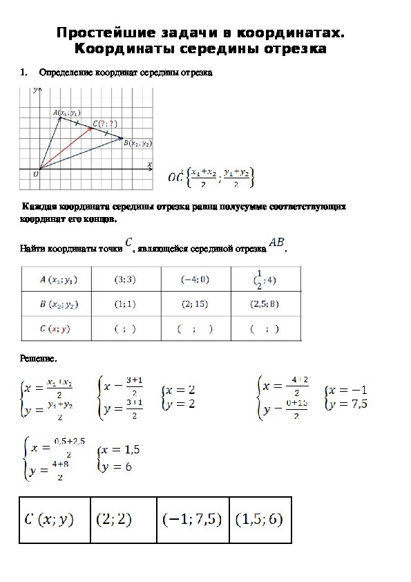 Опорный конспект по геометрии по теме «Простейшие задачи в координатах. Координаты середины отрезка» (9 класс)