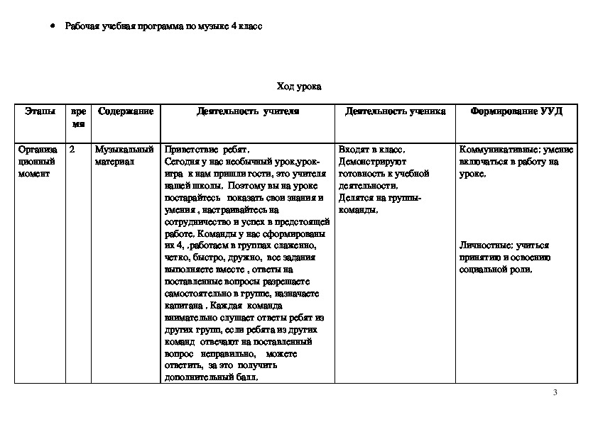 Революционный этюд урок музыки 4 класс конспект и презентация