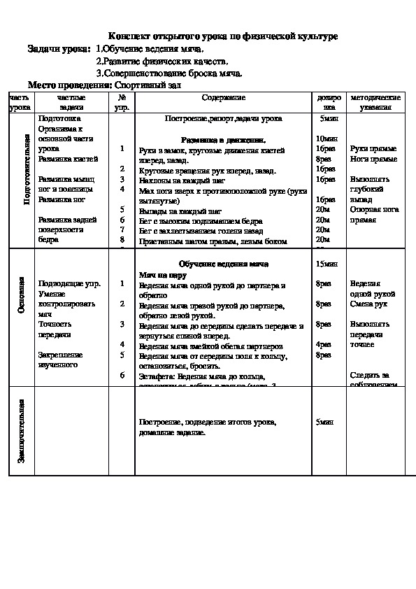 План конспект по физической культуре 5 класс