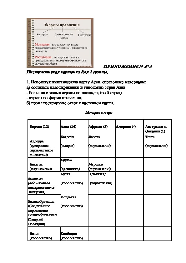 :   «Образ Азии в современном мире. Экономико-географическое положение, природные условия и ресурсы».