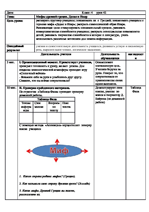 Русская литература. 4 класс. Урок 42