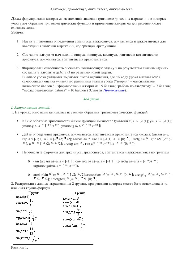 Конспект урока по математике "Арксинус, арккосинус, арктангенс и арккотангенс"