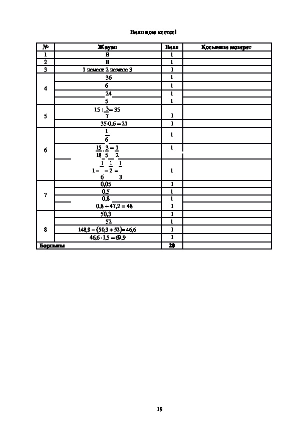 Kontrolnaya Rabota 3 5 Synyp Matematika Ktp Bzhb 2