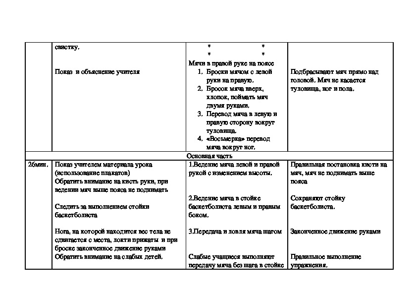 Технологическая карта урока физической культуры 5 класс