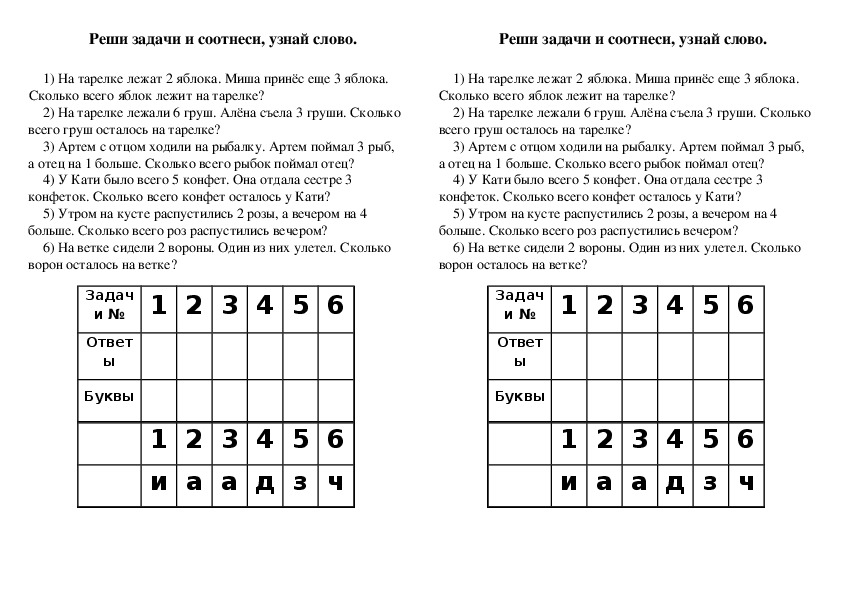 Технологическая карта урока математики "Задачи в два действия" (1 класс)