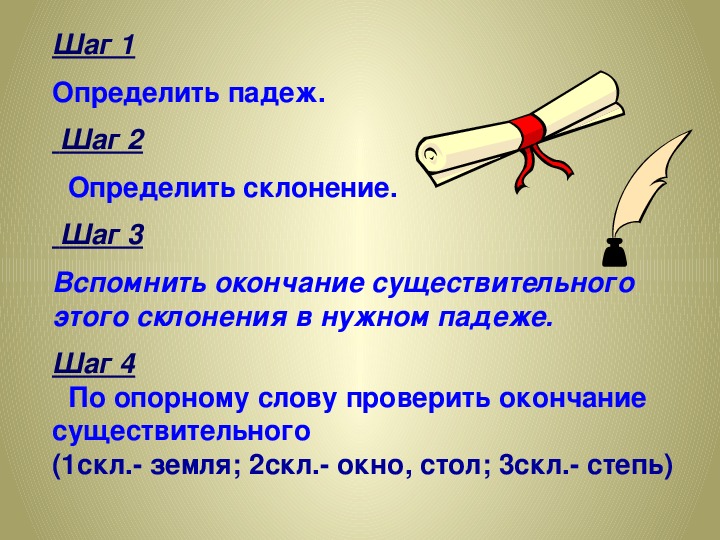 Правописание безударных падежных окончаний 4 класс