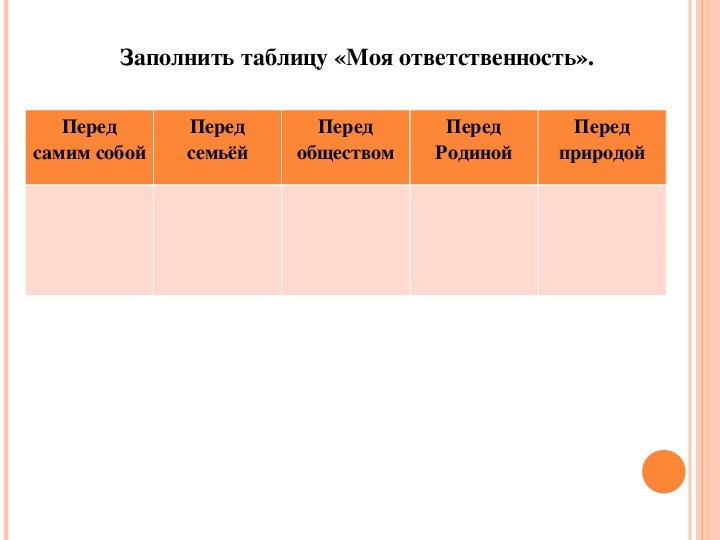 Ответственность перед родиной. Заполнить таблицу моя ответственность. Таблица моя ответственность. Заполните таблицу моя ответ. Моя ответственность перед собой таблица.