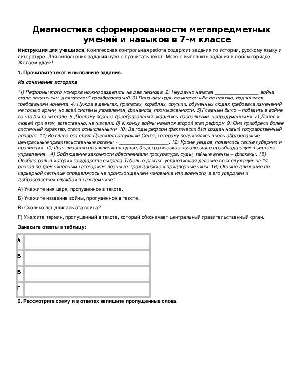 Обложка для материала Диагностика сформированности метапредметных умений и навыков в 7-м классе