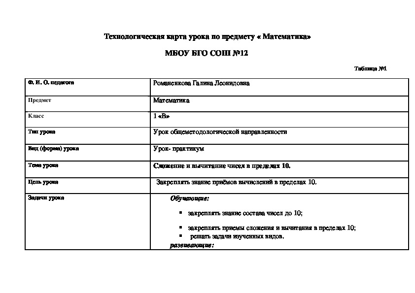 Обложка для материала Технологическая карта урока математики в 1 классе на тему " Сложение и вычитание в пределах 10. "