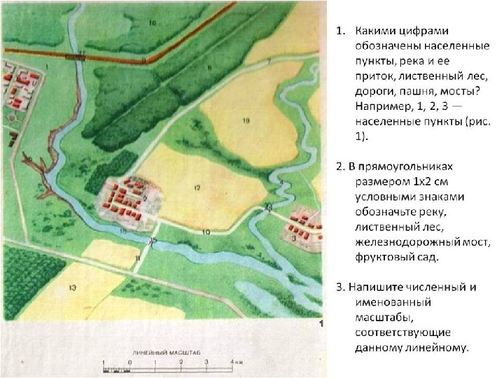 Пользуясь описанием определите какими цифрами на плане обозначены населенные пункты настя летом