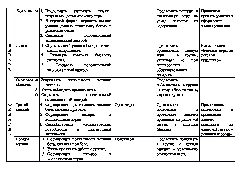 Составление перспективного плана работы на период практики