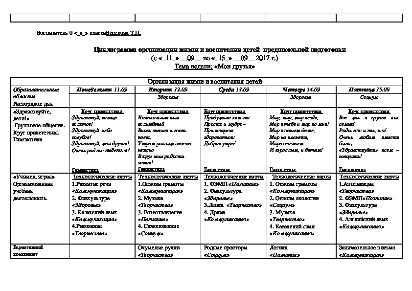 Циклограмма деятельности психолога