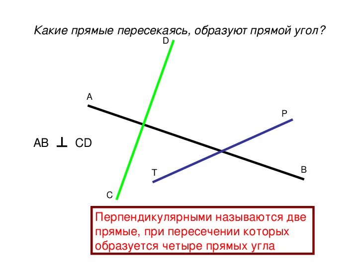 Как называют прямую изображенную на рисунках