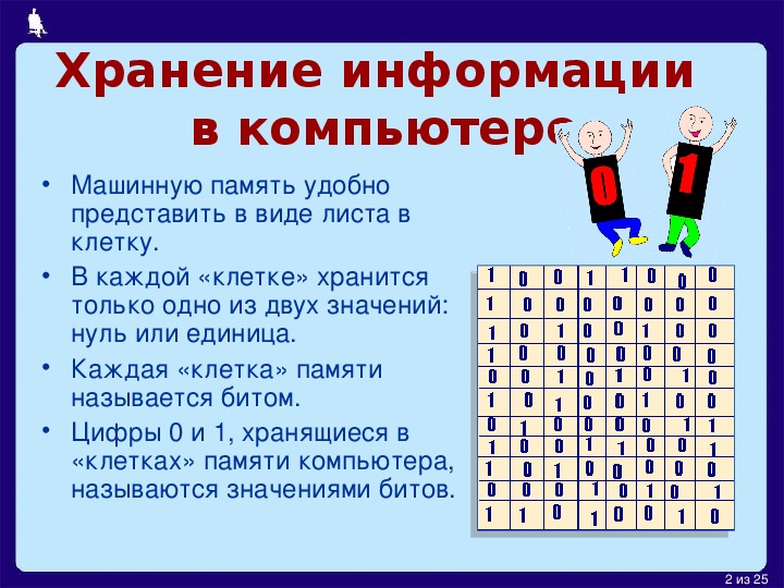 Цифры 0 и 1 хранящиеся в клетках памяти компьютера называется байтом верно или нет