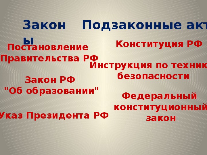 Роль права в жизни человека общества и государства презентация 9 класс презентация