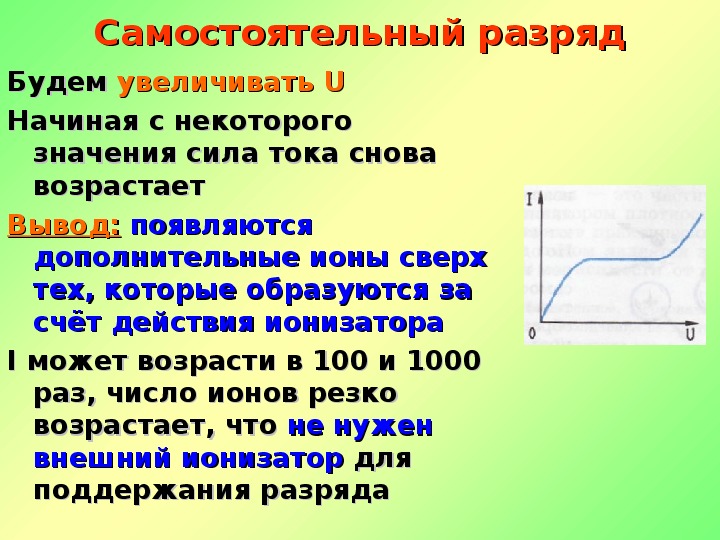 Электрический ток в газах самостоятельный и несамостоятельный разряд презентация