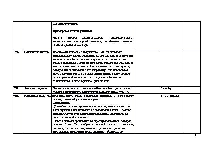 Презентация по мпс моя профессия