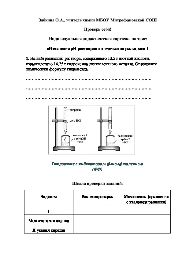 Обложка для материала Проверь себя!  Индивидуальная дидактическая карточка по теме: «Изменения рН растворов в химических реакциях»-1