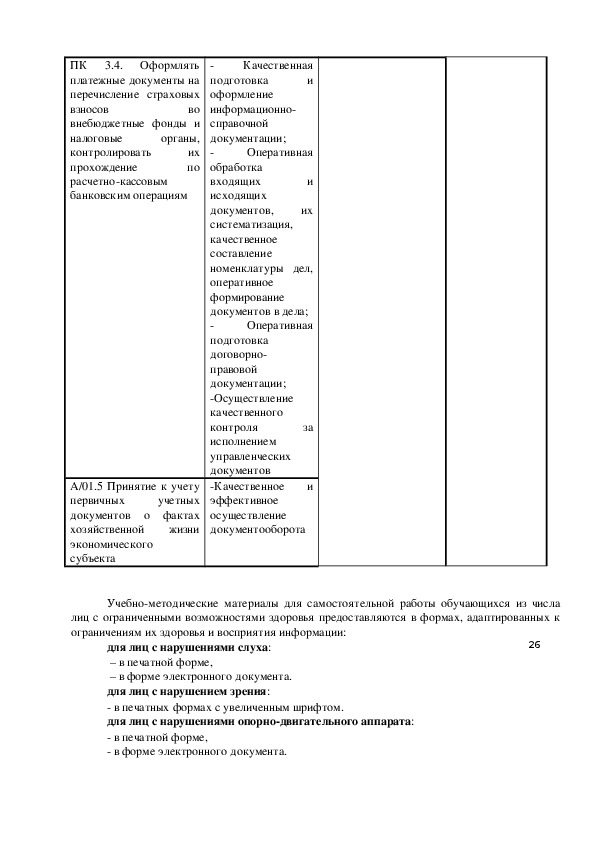 Примерная программа индивидуальный проект спо