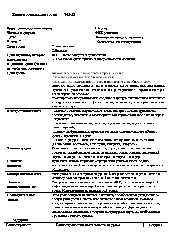Обложка для материала Русская литература 7 класс Раздел. Человек и природа Тема урока: "Стихотворения  С. А. Есенина"