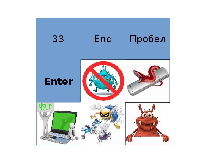 Enter end esc delete что лишнее. Enter, end, esc, delete..