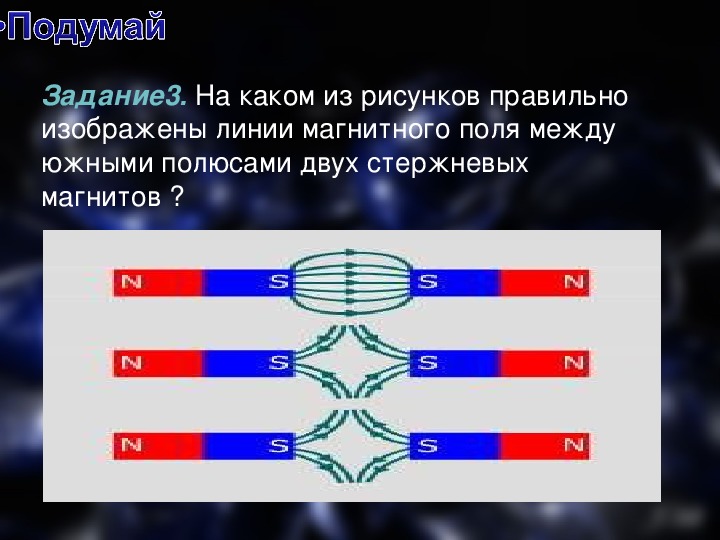 На рисунке показаны магнитные линии однородного магнитного поля где находится южный полюс магнита