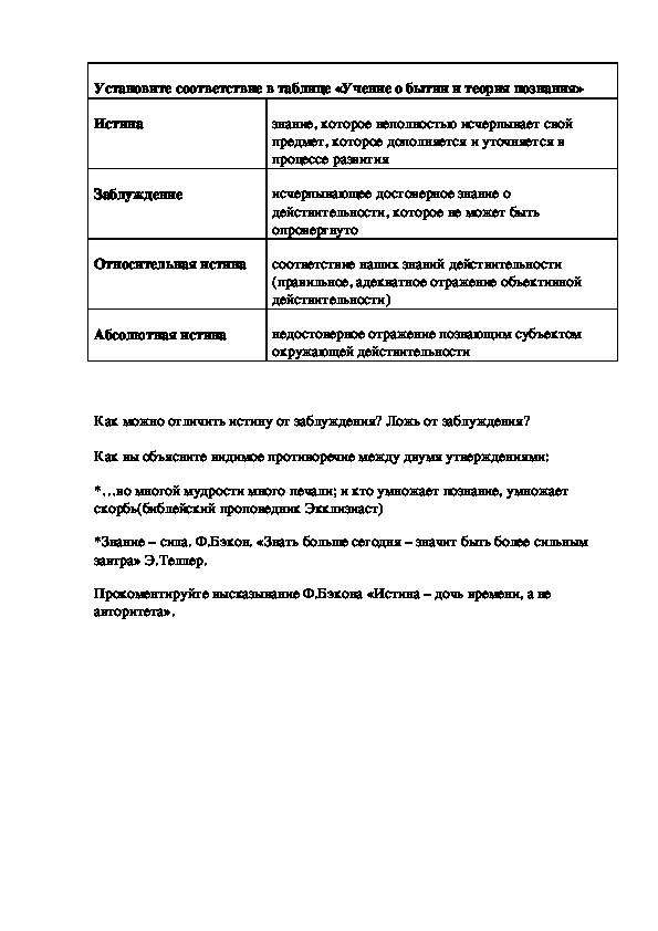 Обложка для материала Практическое задание по теме: "Учение о бытии и теория познания"