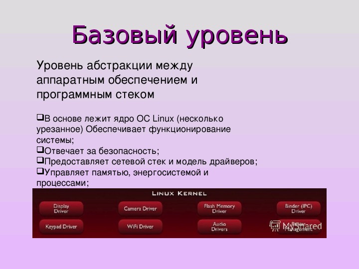 По средствам мобильного приложения как пишется