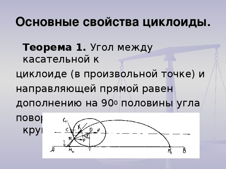 Презентация на тему циклоида