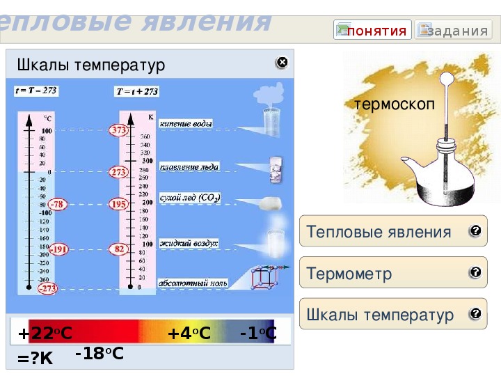 Температура воды 63 с. Тепловые явления. Тепловые явления физика. Температура. Тепловые физические явления.