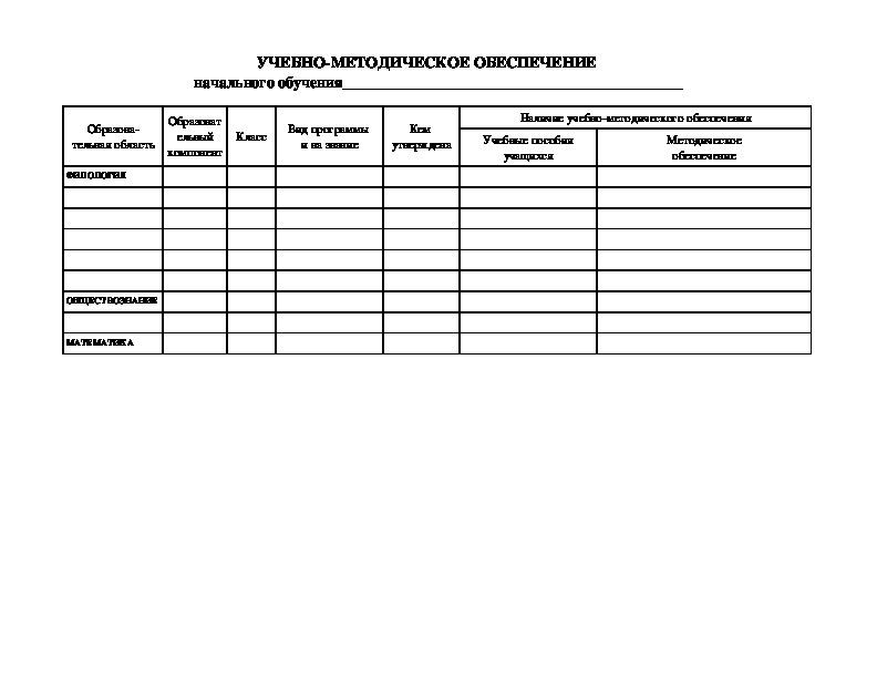 УЧЕБНО-МЕТОДИЧЕСКОЕ ОБЕСПЕЧЕНИЕ начального обучения