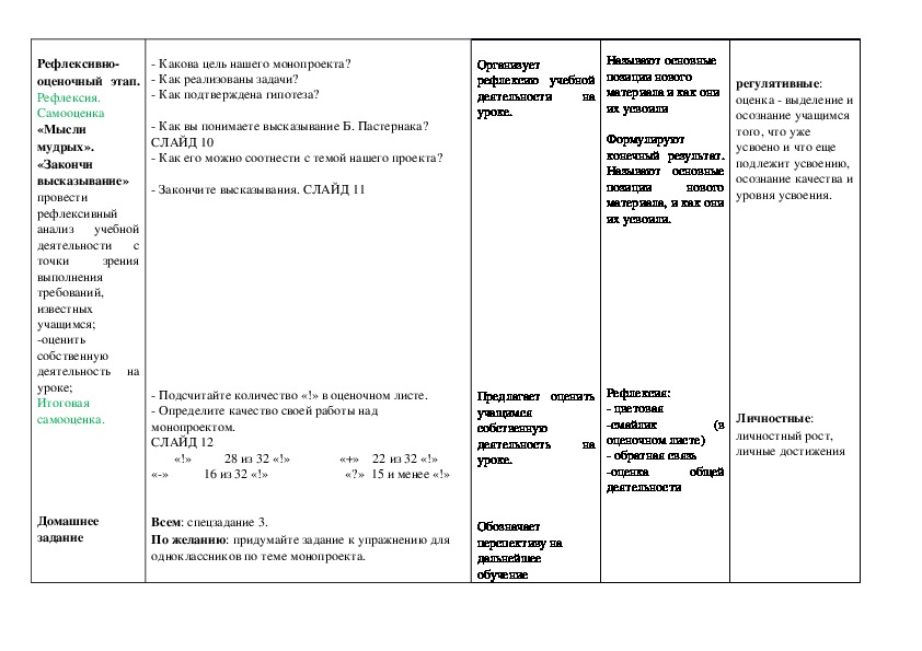 Методическая разработка урока-монопроекта по русскому языку в 4 классе на тему: "Роль глаголов в тексте-повествовании"