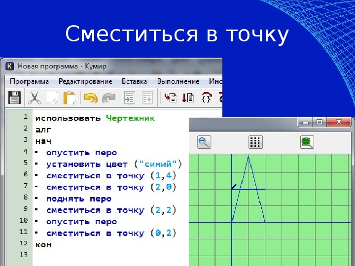 Исполнитель чертежник перемещается на экране компьютера оставляя след в виде