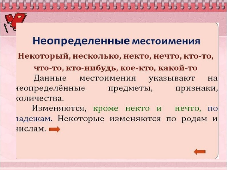 Неопределенные местоимения в русском языке 6 класс презентация