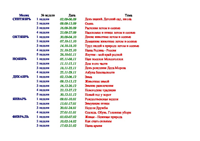 Тематический план на 2019-2020 уч.г.г. Подготовительная группа