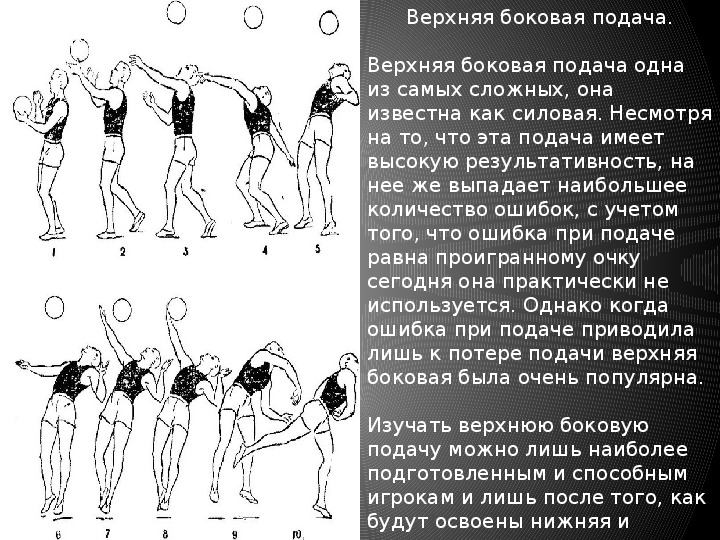 Какие есть подачи