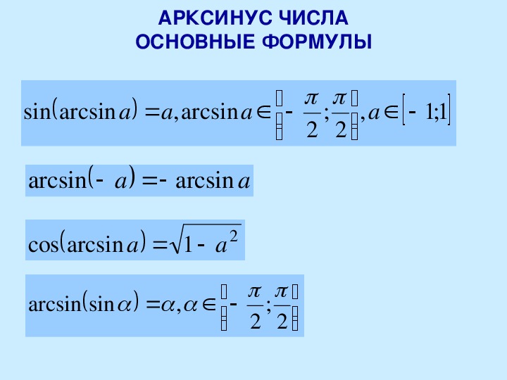 Презентация уравнение sin x a 10 класс по колягину