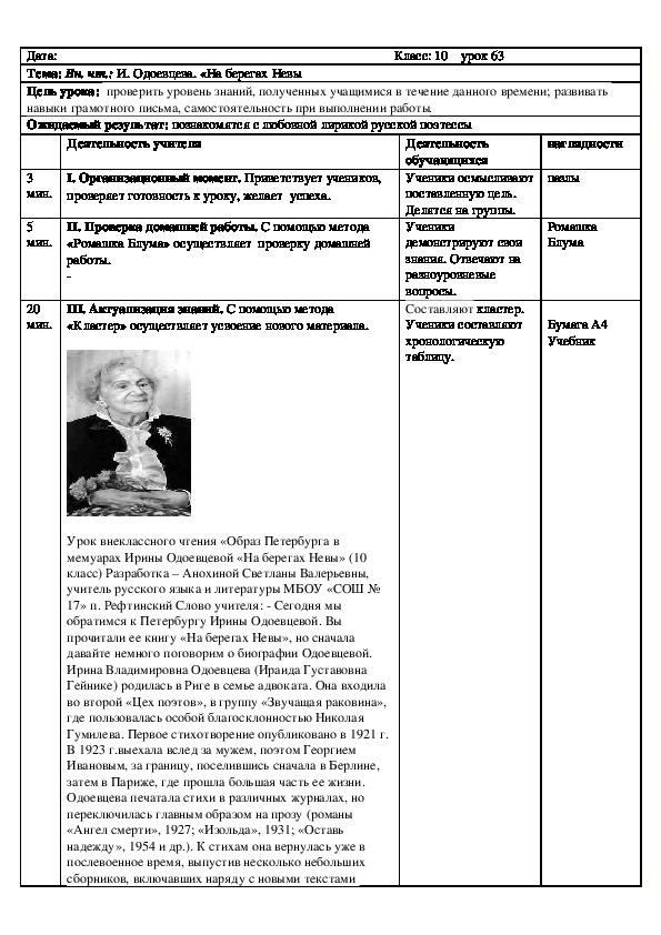 Обложка для материала Русская литература 10 класс Внеклассное  чтение: И. Одоевцева. «На берегах Невы