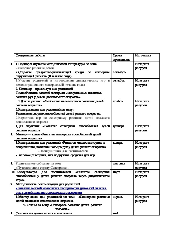 Проект по самообразованию