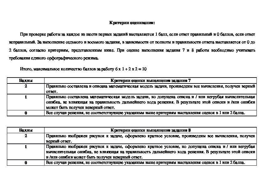 Входная контрольная по обществознанию 9. Входная контрольная работа по математике 9 класс.