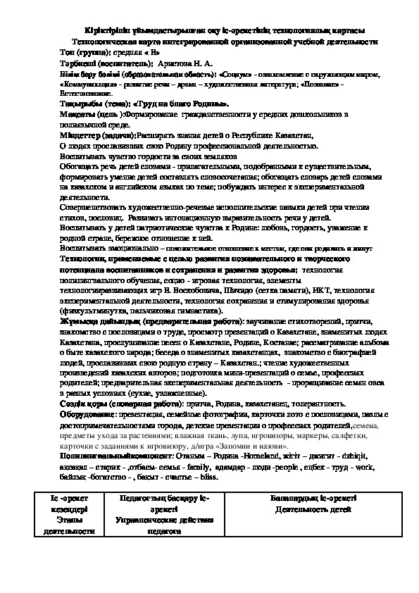 Технологическая карта коллективного труда в средней группе