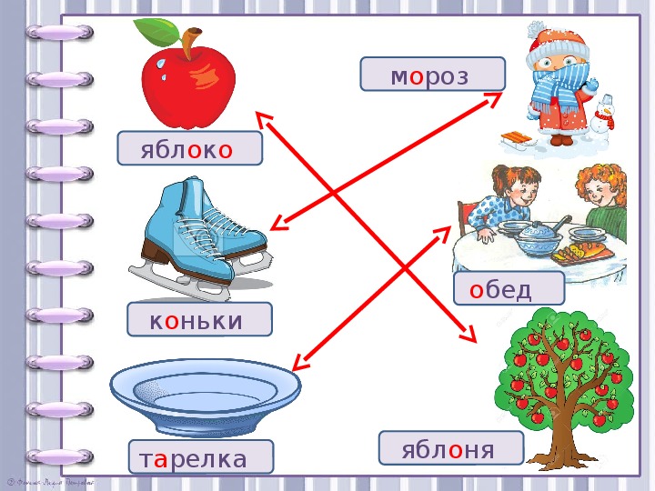 Пара к слову пар