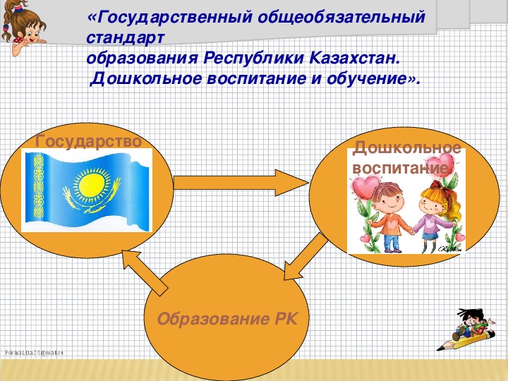 Дошкольное образование в казахстане презентация